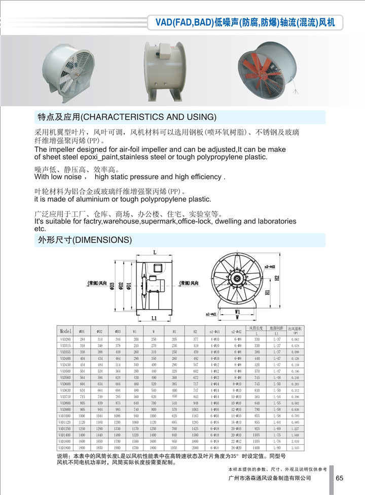 PDF样本-HJC黄金城(国际)170524中文17版-P065-VAD(FAD、BAD)低噪声(防腐、防爆)轴流(混流)风机-尺寸_1.jpg