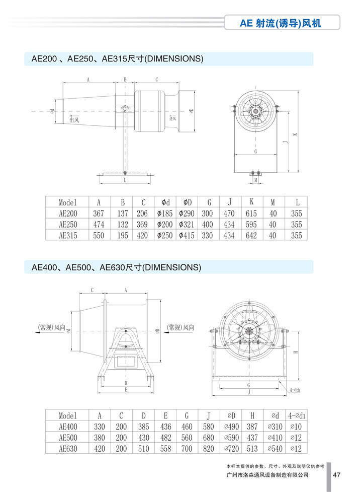 PDF样本-HJC黄金城(国际)170524中文17版-P047-AE射流（诱导）风机-尺寸_1.jpg