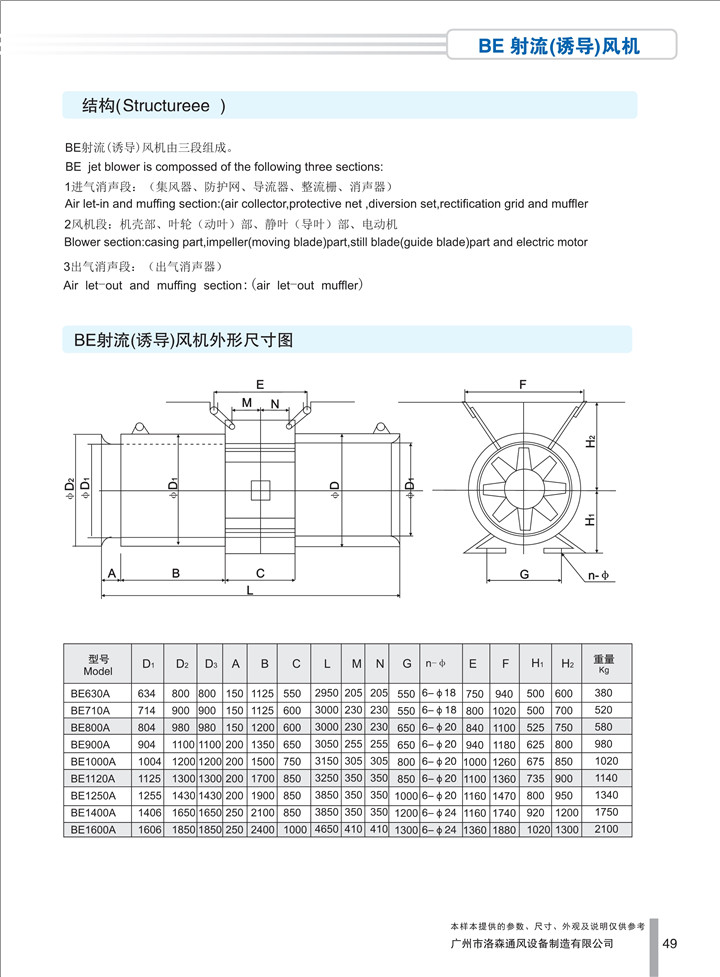 PDF样本-HJC黄金城(国际)170524中文17版-P049-BE射流（诱导）风机-尺寸_1.jpg