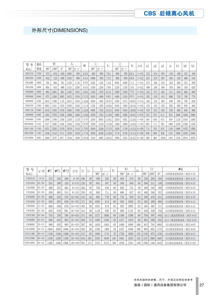 PDF样本-HJC黄金城(国际)170524中文17版-P027-CBS后倾离心风机-尺寸_1.jpg